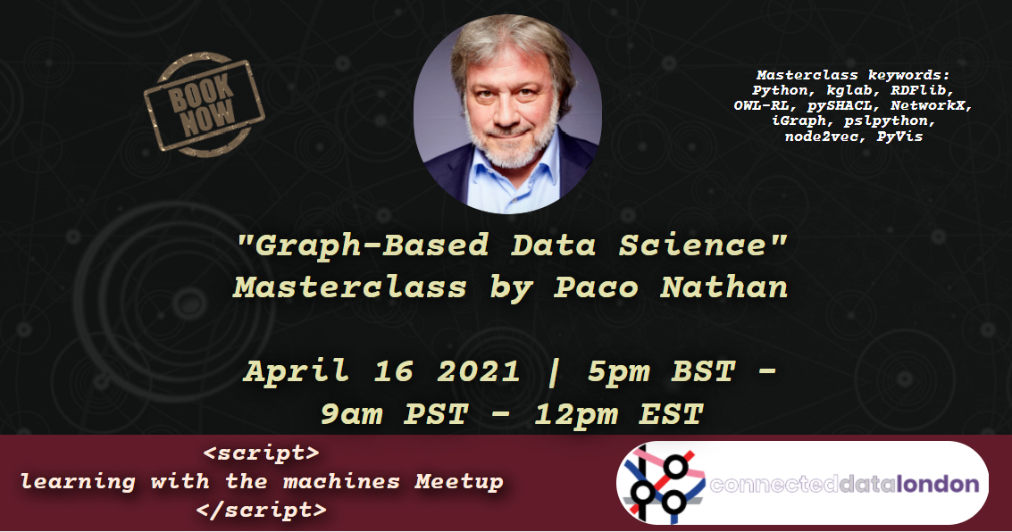 Connected Data » Graph-Based Data Science Masterclass